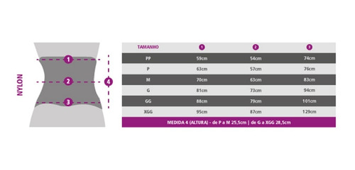 Imagem 3 de 3 de Cinta Modeladora Slim Waist P/m/g/eg
