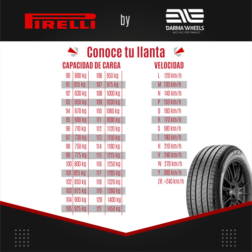 Kit 2 Llantas 225/50r17 Pirelli Cinturato P7 As Plus 3 94v