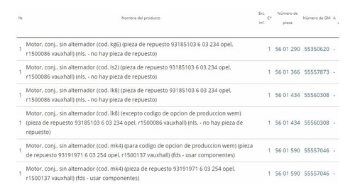 Manual De Despiece Chevrolet Zafira (2005-2011) Español