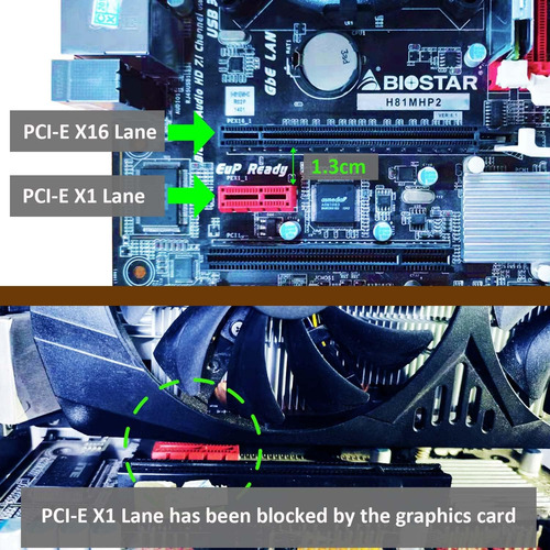 Glotrends Uex101 Cable De Extensión Pcie 3.0 X1 A X1 De 600