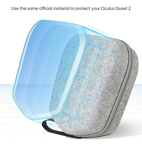 Bolso Estuche Para Meta Oculus Quest 2, Carcasa Dura Viajes