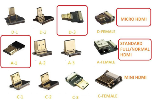 Delgado Y Suave Micro Hdmi Recto Macho A Hdmi Estándar Hdmi