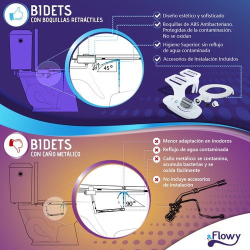 Imagen 3 de 10 de Bidet Para Inodoro Ducha Accesorio Incorporado Al Inodoro!