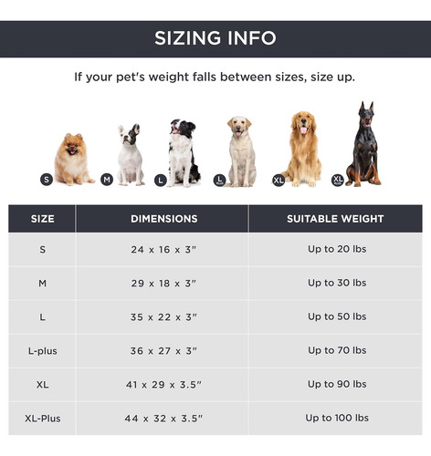 Cama Para Perros Bedsure De Espuma Viscoelastica Para Per...
