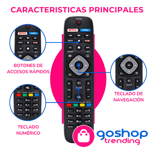 2pz Control Compatible Philips Todas Pantallas Smart Tv Pfl