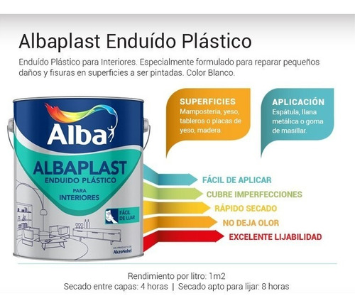 Imagen 3 de 8 de Enduido Interior Albaplast Blanco X 20 Lts