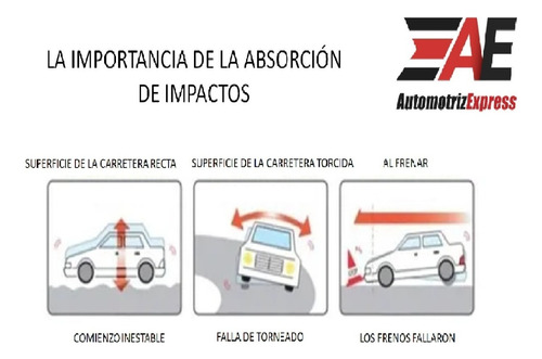 Kit 2 Amortiguadores Traseros Vento 2022 Grob