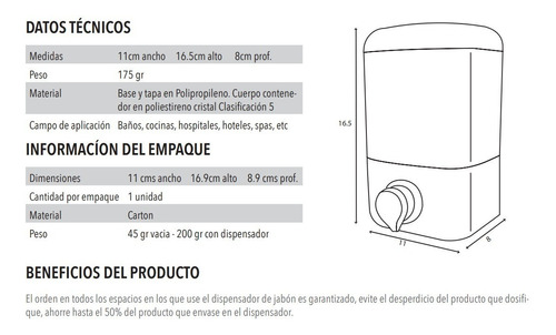 Dispensador De Jabón Liquido 500 Ml - Salud Y Economia