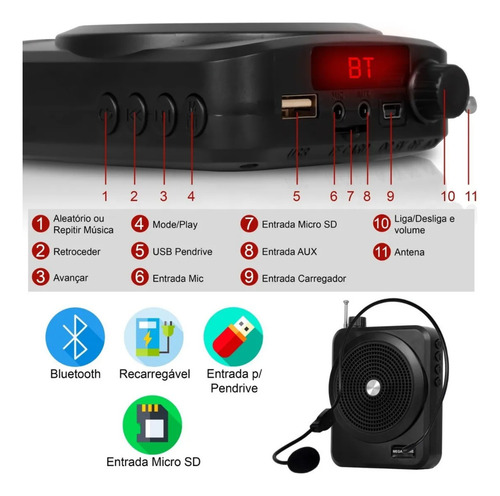 Parlante Megafono Portatil Recargable Microfono Multifuncion