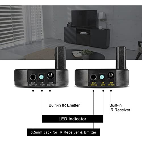 Repetidor Extensor De Infrarrojos Inalámbrico Tnp - Control