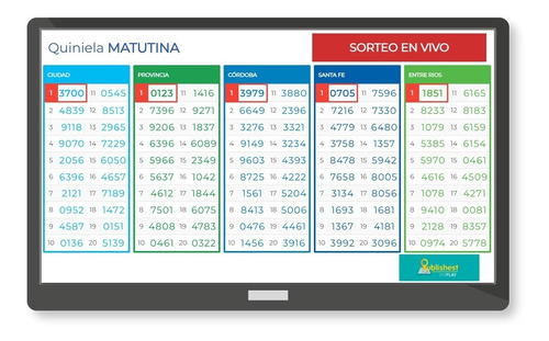 Sistema Resultados En Vivo Cartel Agencias Quiniela Cordoba