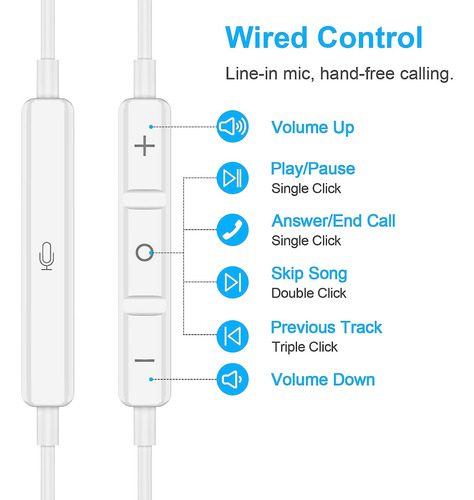 Audífonos Con Cable Usb-c Titacute Con Microfono Blanco