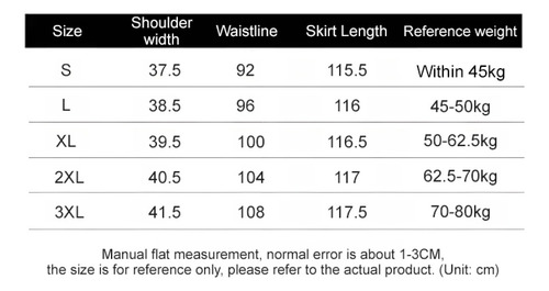 Proceso De Producción Múltiple De Skirts Sundress (matemátic