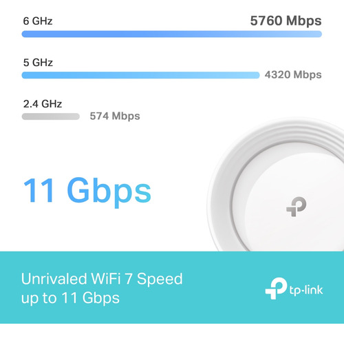 Sistema Mesh Wi-fi 7 Deco Be65 3pack Be11000 2.5gbps Tp-link