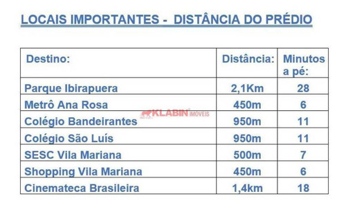 Imagem 3 de 30 de Vila Mariana - Ibirapuera - Metrô Ana Rosa - Magnífico Condomínio De Alto Padrão - 246m² - 4 Suítes Sacada Gourmet - Ap10747