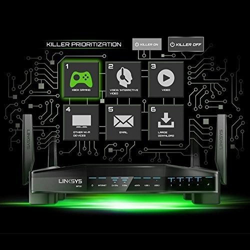Linksys Wrt Router Wifi Para Juego Optimizado Xbox