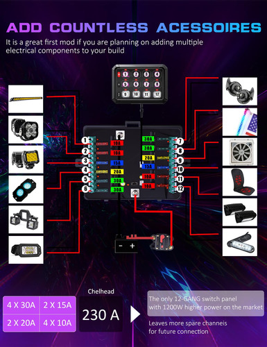 Panel De Interruptores P1 De 12 Bandas, Interruptor Led De E