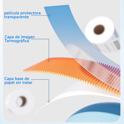 2 Rollos Etiqueta Térmica 38x25 Mm Full 1300 Piezas Cada Uno Color Blanco Protección Uv Aiyin