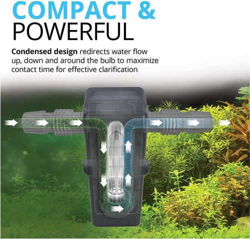 Fluval Uvc Clarifier 3w Esterilizador Uv De Baja Energía, Ha