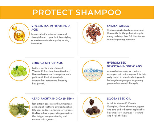 Kit De Tratamento Com Shampoo Volumizador E Condicionador De
