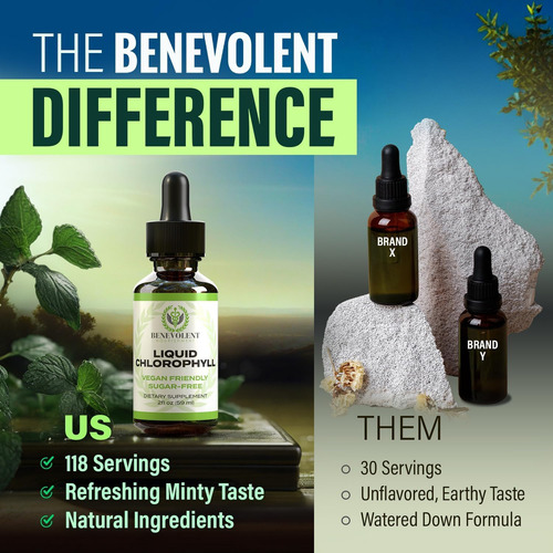 Elfleaf Benevolent Gotas De Clorofila Líquida Desintoxicación Orgánica Y Apoyo Inmunológico, Desodorante Interno Y Suplemento Para La Salud De La Piel 59ml,sabor Menta Natural