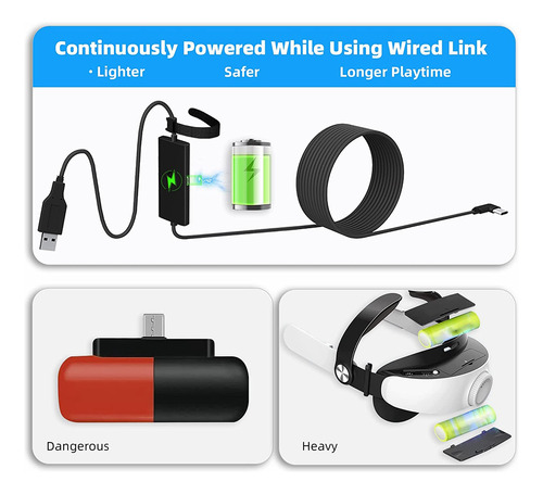 Cabo Vr Link Para Oculus Quest 2/pro, Usb 3.0 Tipo A A C Ca
