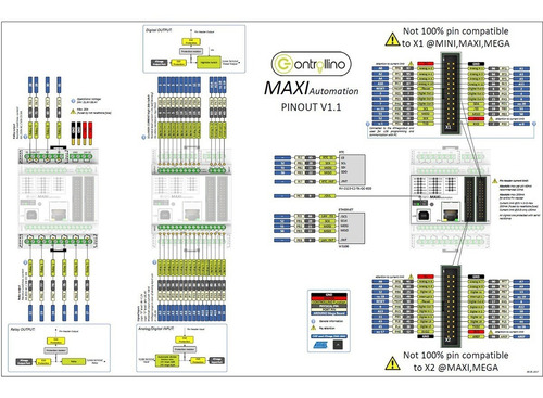 Plc Arduino Industrial Maxi Automation 100-101-00