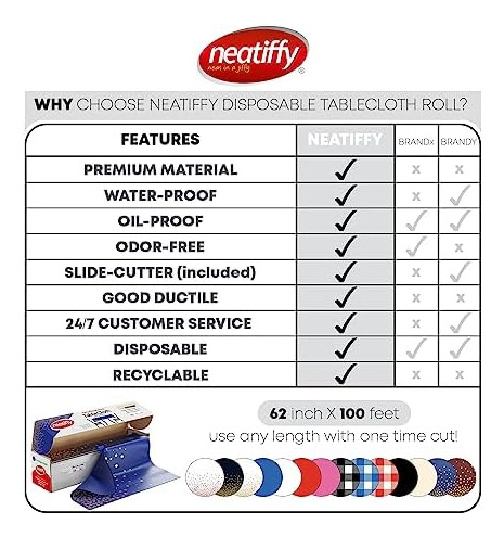 Rollo De Mantel De Plástico Desechable Neatiffy Con Cortador
