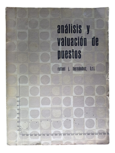 Análisis Y Valuación De Puestos - Rafael Hernández
