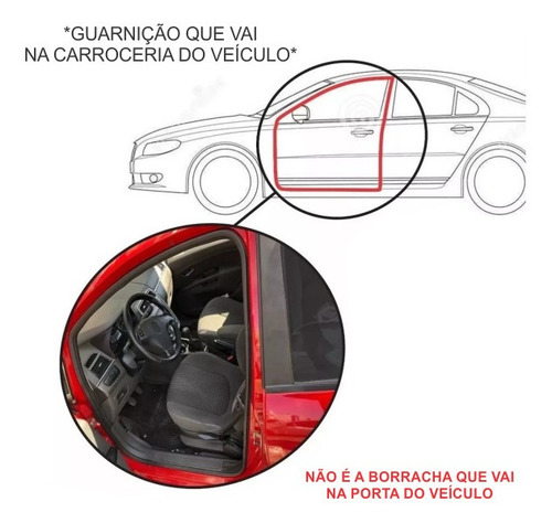 Imagem 2 de 4 de Par Borrachas De Porta Fiat Idea Punto Stilo Todos 4 Portas