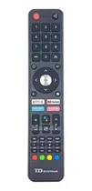 Comprar Control Remoto Para Tv Jvc, Aiwa Smartv 