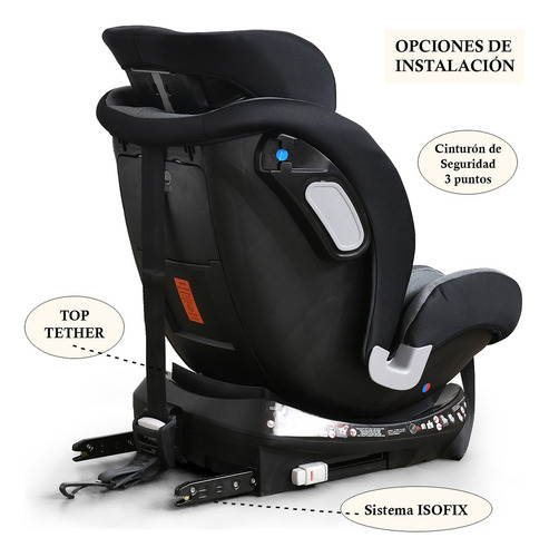 Silla De Coche Roadtrip Auto Asiento Giro 360º | Bambineto®