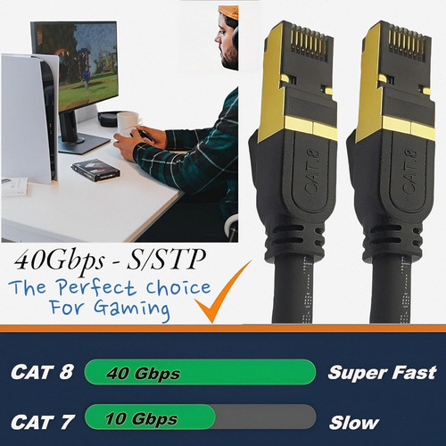 Cable Ethernet Plug And Play De Reulin, Cable Lan Cat8, Tp,