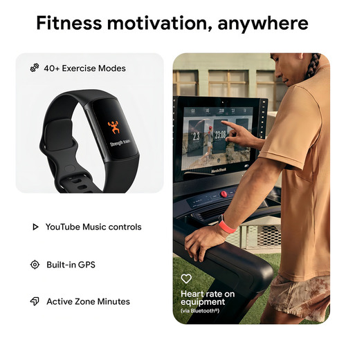 Relógio Smartband Fitbit Charge 6 Health Tracker Obsidian Cor Da Caixa Preto Preto