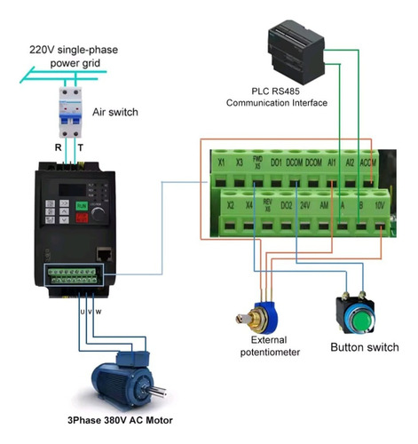 Inversor De Frequência 3cv/3hp Entrada 220v E Saída 380v