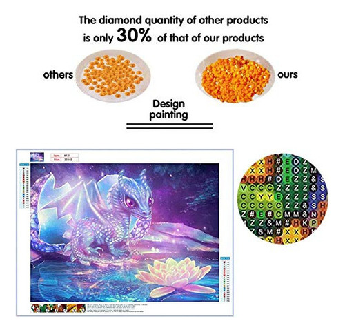 C Pintura De Diamantes 5d Diy De Taladro Completo Estrás...