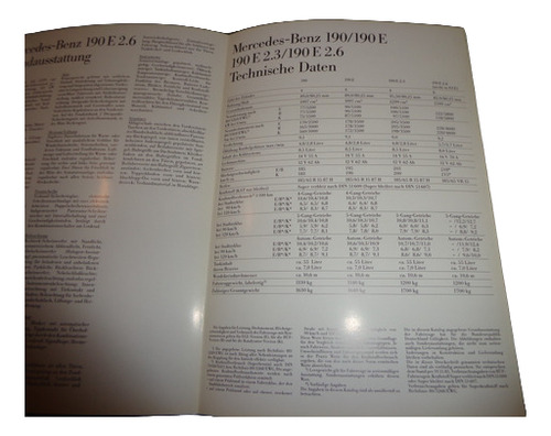 Mercedes Benz 190 , 190e , 190e 2.5 Y 2.6 1985 Catalogo (Usado)