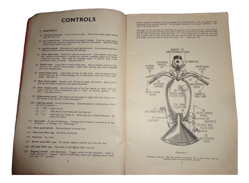 Matchless 350/500 1946 Libro Manual De Instrucciones (Usado)