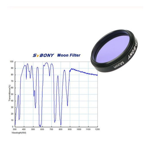 Filtro Lunar Svbony Para Telescópios De 1,25