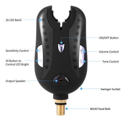 Detector Led Pink Fishing Alarm Bite Sound Alert Kit