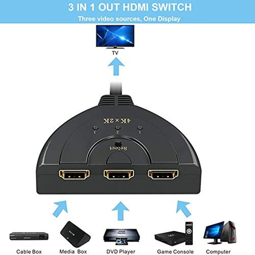 Conmutador Hdmi, Gana 3 Puertos 4k Conmutador Hdmi Divisor D