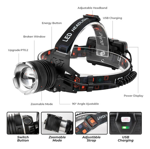 Linterna Frontal Led Recargable 100000 Lúmenes Impermeable Color De La Luz Color De La Linterna