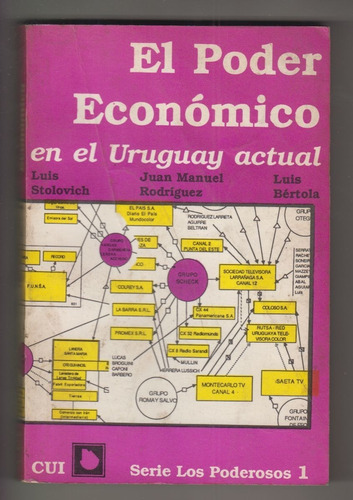 El Poder Economico En Uruguay Stolovich Y Otros 1987 Escaso