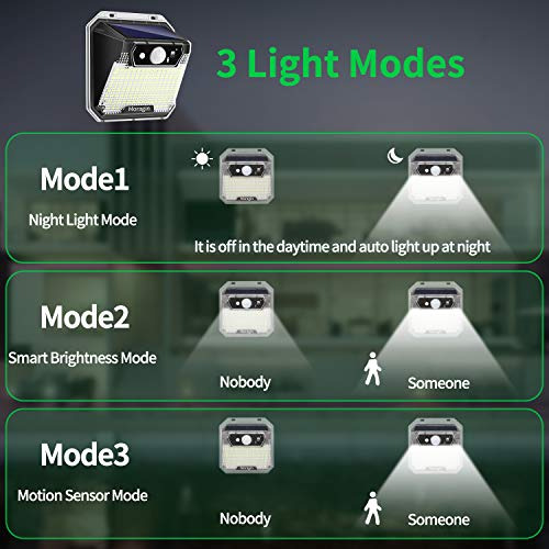 Solar Para Exterior Impermeable 148 Led Seguridad 3 Modo 4