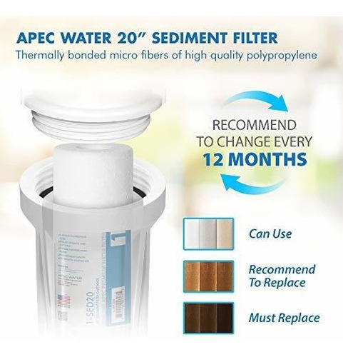 Apec Filter Set Lite Us Made Grado Comercial Conjunto Para