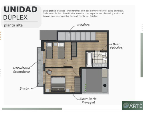 Duplex En Venta En San Martin Mendoza