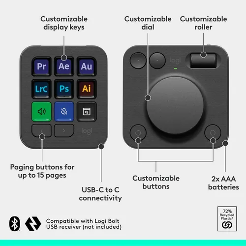 Creative Console Logitech Mx Con 3 Meses De Adobe Creative C