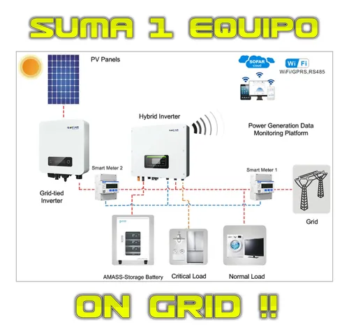 Kit Panel Solar Híbrido Con Batería Litio 23kw H11-5l