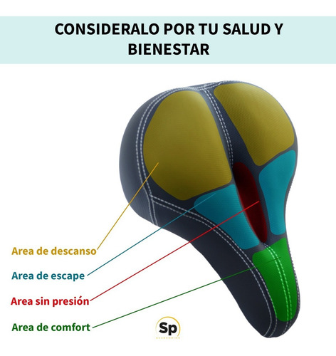 Imagen 8 de 10 de Asiento Universal Bicicleta Unisex Anti Prostático Con Luz