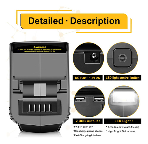 Dsanke - Cargador Adaptador Usb Para Batería Dewalt De 20 V,